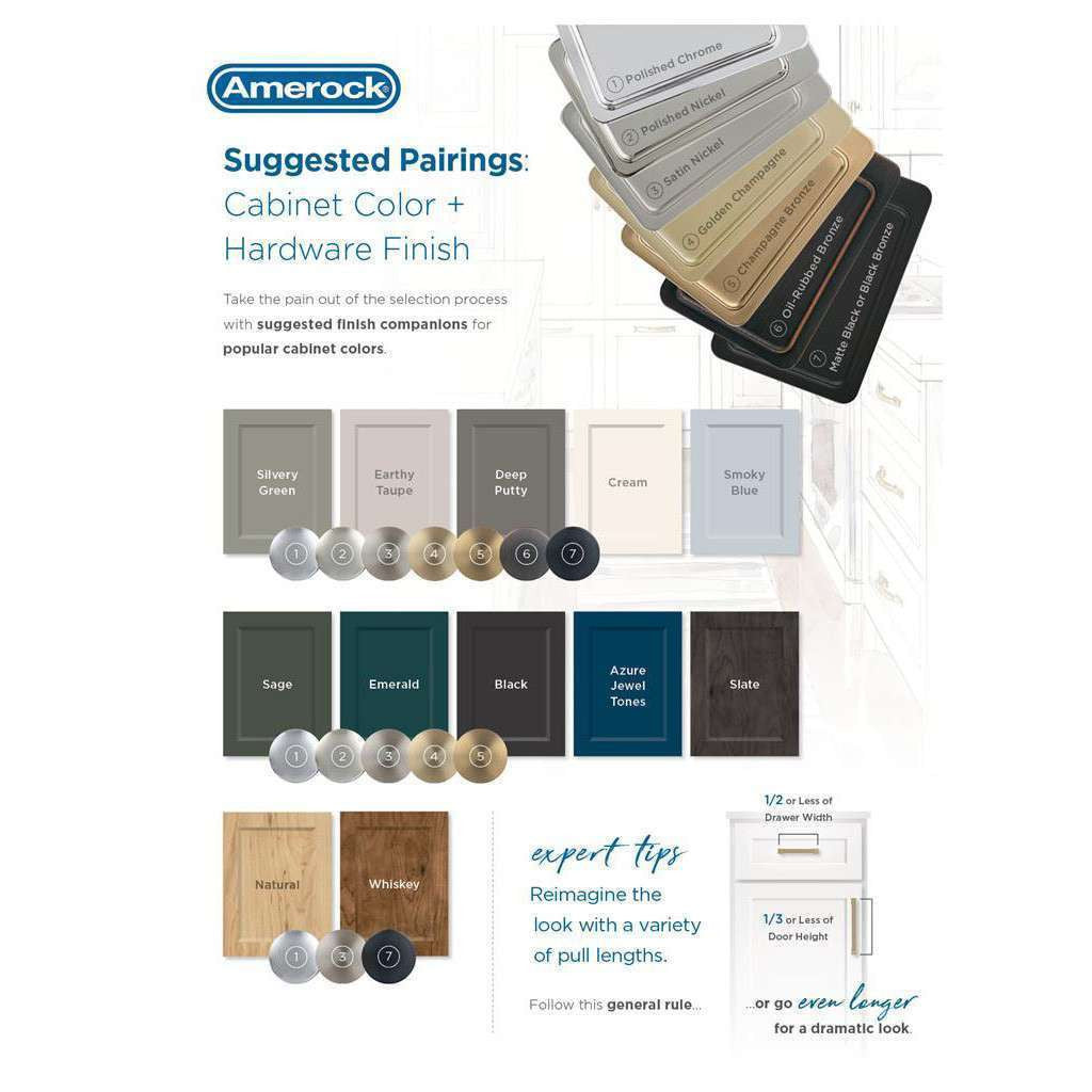 Amerock Chalice Suggested Pairings