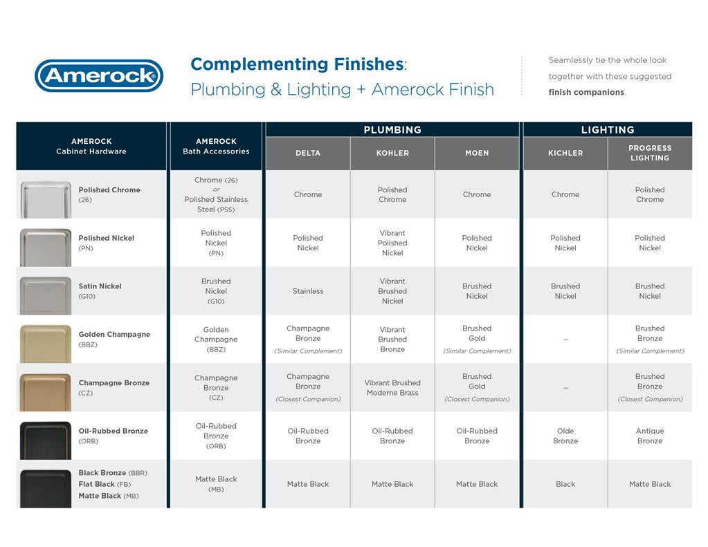 AMEROCK Complimenting Plumbing and Lighting Fixture Finishes