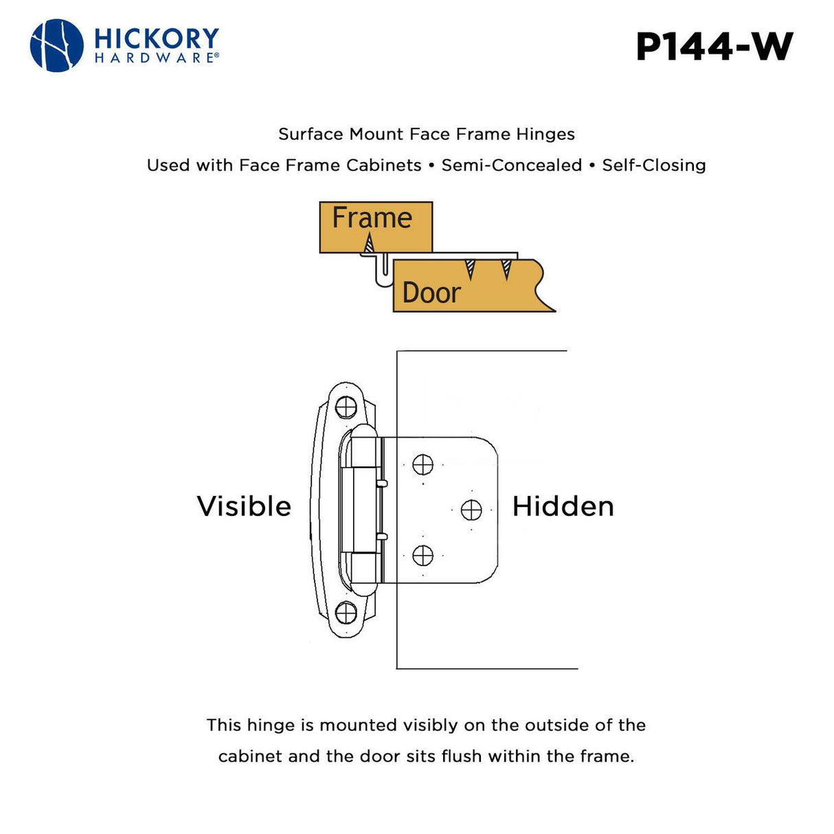 White Self Closing Face Mount Variable Overlay Cabinet Hinge from Hickory Hardware Part Number P144-W