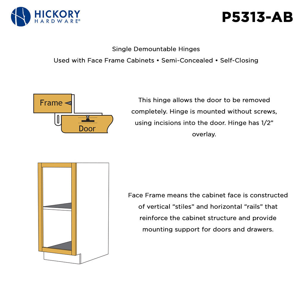 HICKORY Single Demountable 1/2" Overlay Partial Wrap Cabinet Hinge (pair) in Antique Brass P5312-AB Frame