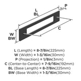 AMEROCK Medora Rectangle Cabinet Handle Backplate in Flat Black (+8 Sizes)