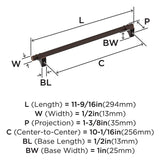 AMEROCK Davenport Handle Pull in Oil Rubbed Bronze (+8 Sizes)