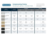 Complimenting Plumbing and Lighting Finishes