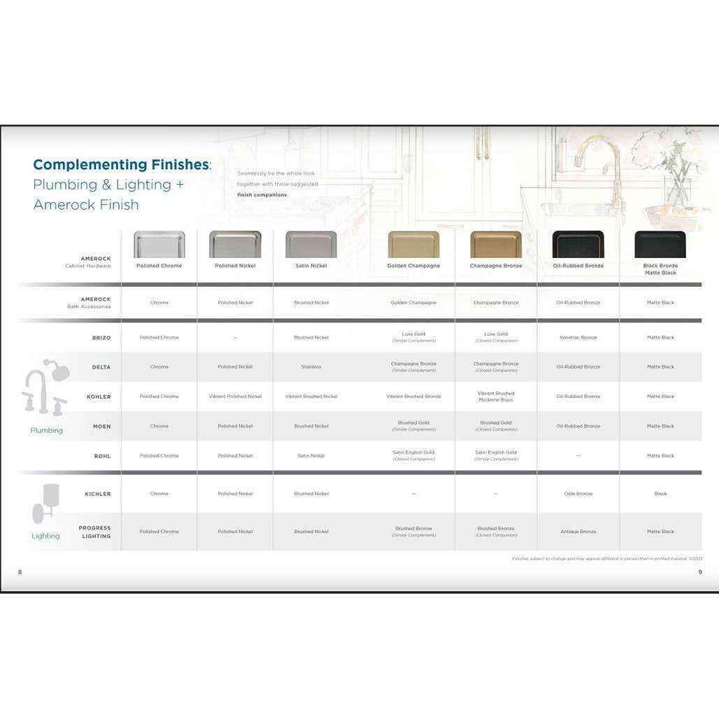 Complementing Plumbing Fixture Finishes