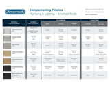 Complimenting Plumbing and Lighting Finishes
