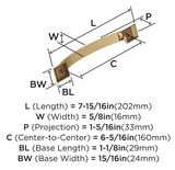 AMEROCK Candler Handle Cabinet Pull in Champagne Bronze (+8 Sizes)