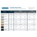 Amerock Complementing Plumbing and Lighting Finishes