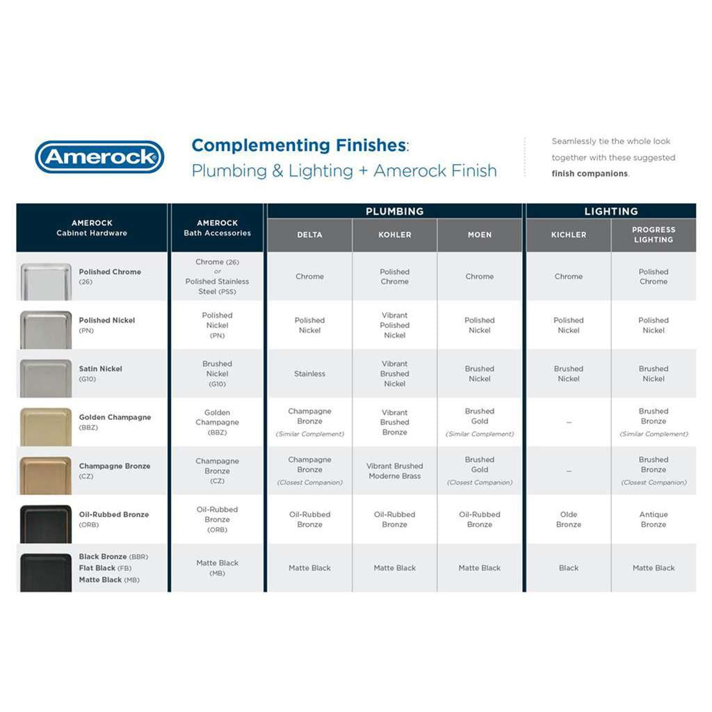 Amerock Complementing Plumbing and Lighting Finishes
