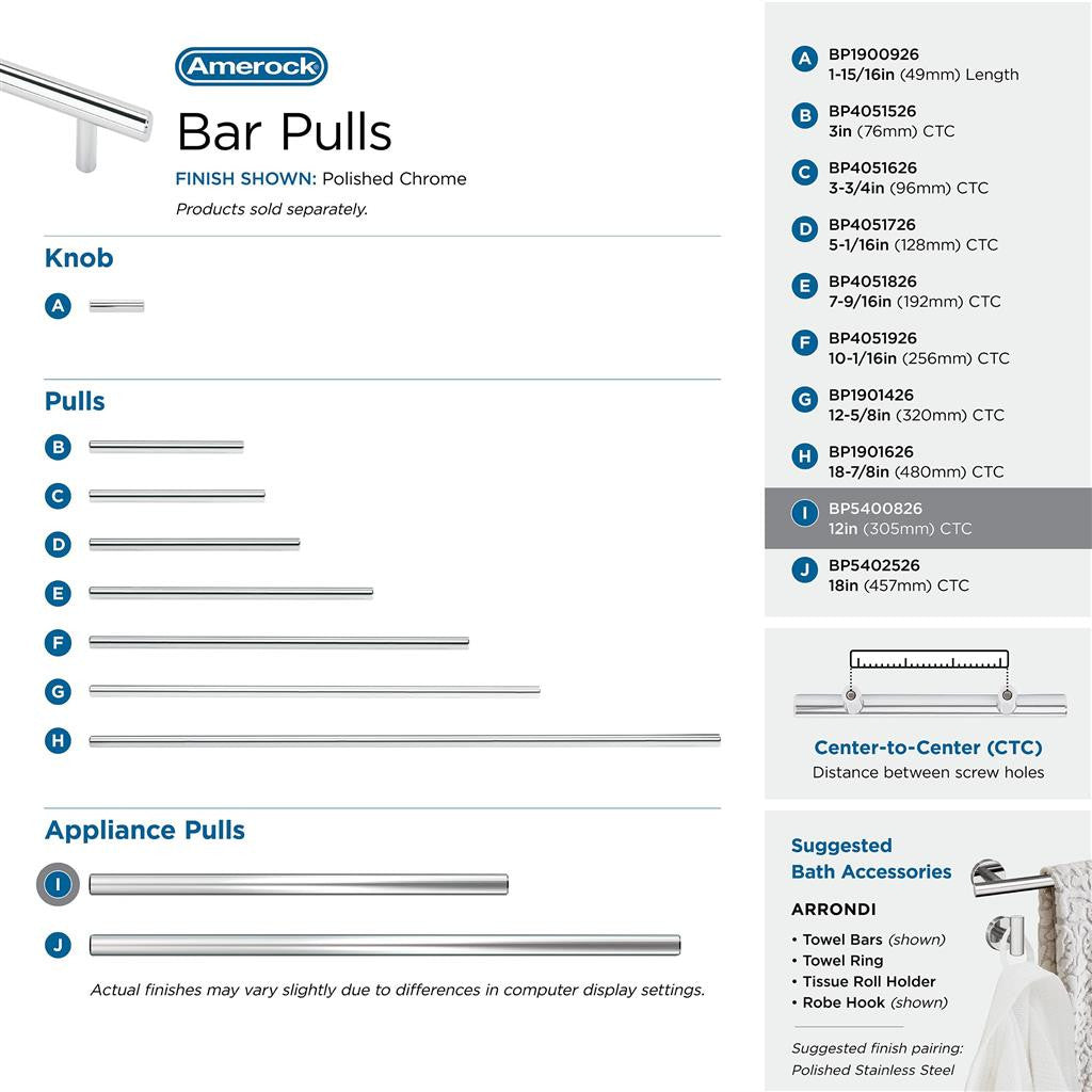 AMEROCK Bar Pulls Appliance Pulls in Polished Chrome