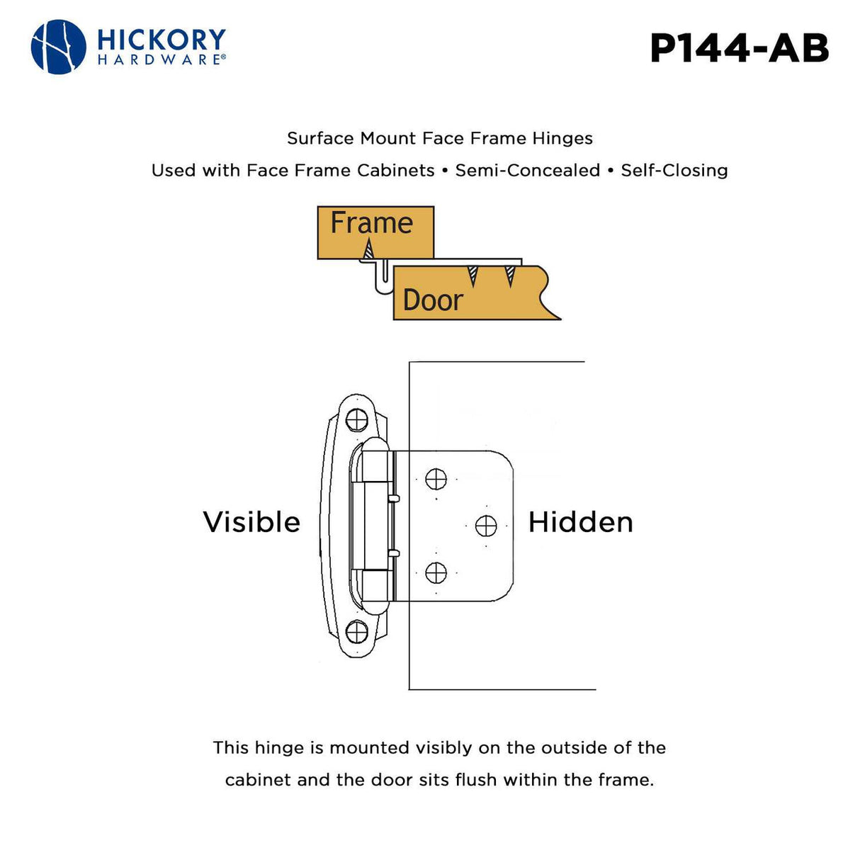 Antique Brass Self Closing Face Mount Variable Overlay Cabinet Hinge from Hickory Hardware Part Number P144-AB