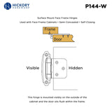 White Self Closing Face Mount Variable Overlay Cabinet Hinge from Hickory Hardware Part Number P144-W