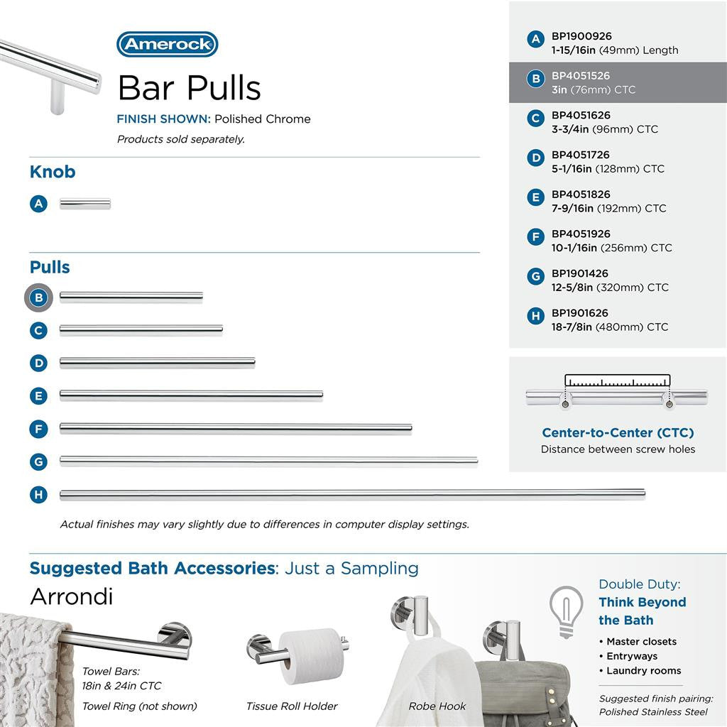 AMEROCK Bar Pulls Cabinet Handle in Polished Chrome