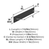 AMEROCK Ladera Rectangle Cabinet Handle Backplate in Matte Black 160mm BP37764MB Specs