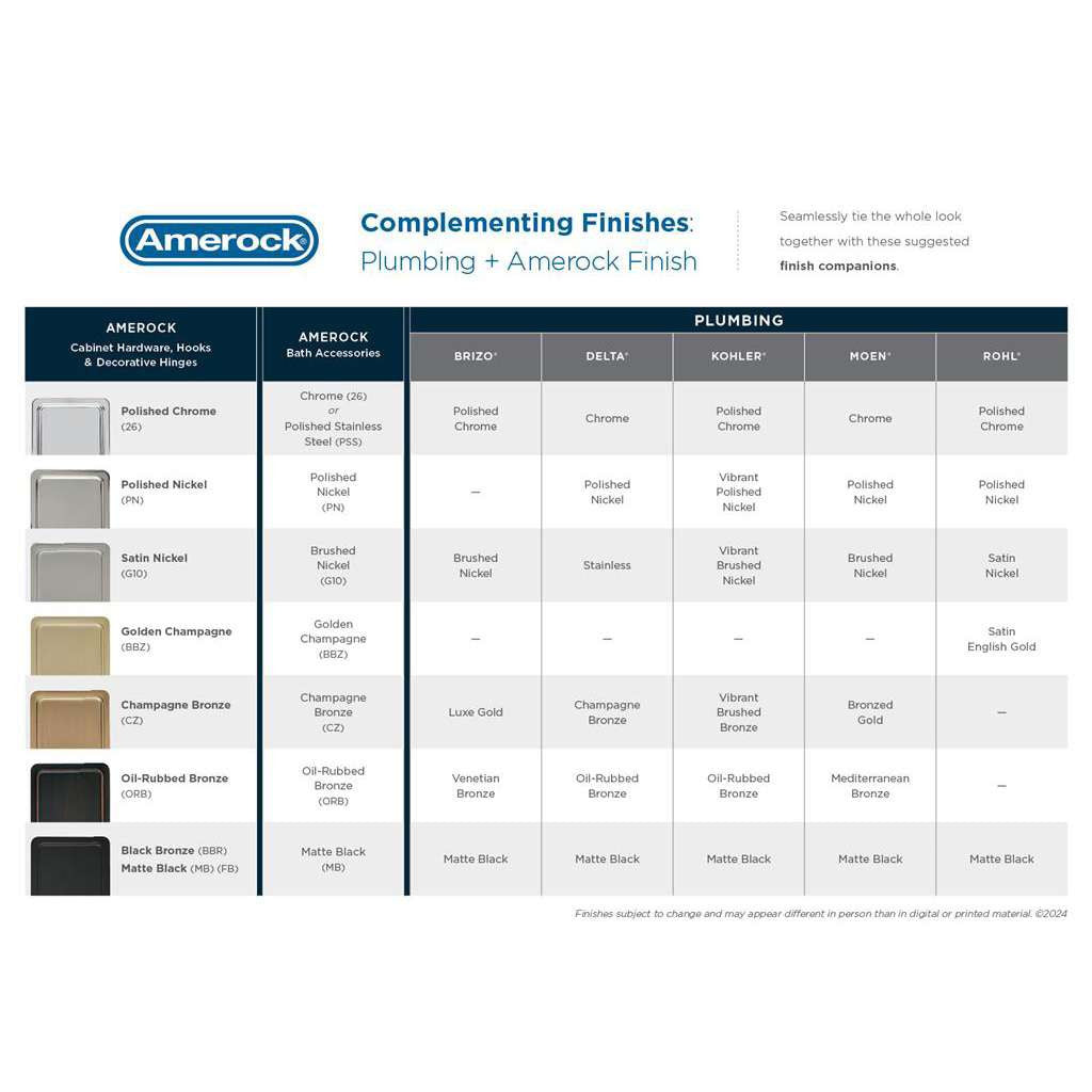 AMEROCK St. Vincent Appliance Pulls in Golden Champagne 12" BP55502BBZ Complementing Finishes