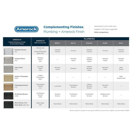 AMEROCK St. Vincent Appliance Pulls in Oil Rubbed Bronze 12" BP55502ORB Complementing Finishes