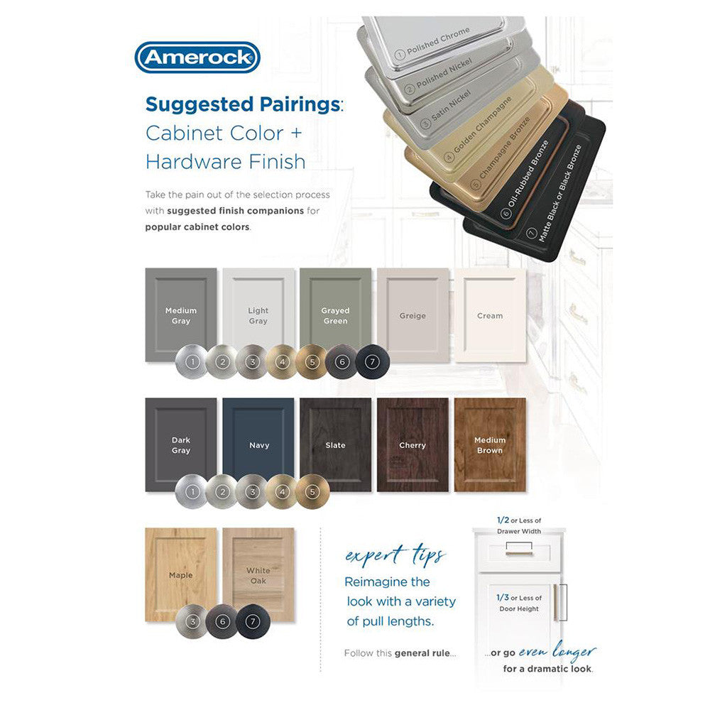 Amerock Suggestive Pairings Cabinet Color and Hardware Finishes