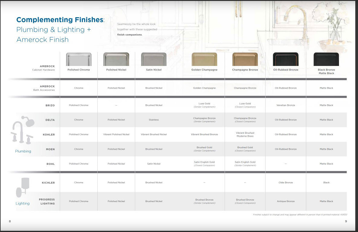 Complementing Finishes Chart