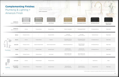 Complementing Finishes Chart