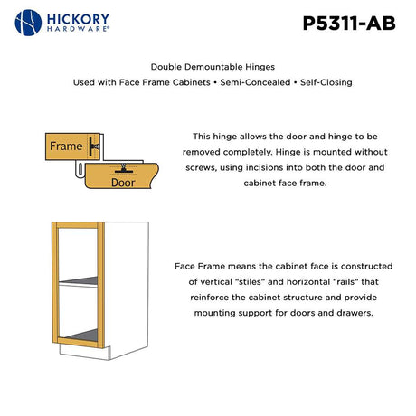 Hickory Double Demountable 1/4" Overlay Partial Wrap Cabinet Hinge (pair) in Antique Brass P5311-AB Frame